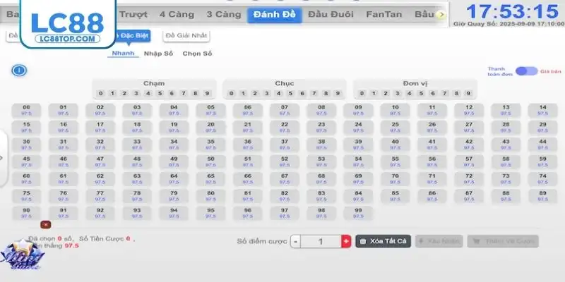 Điều cần chuẩn bị trước khi soi cầu miền Nam