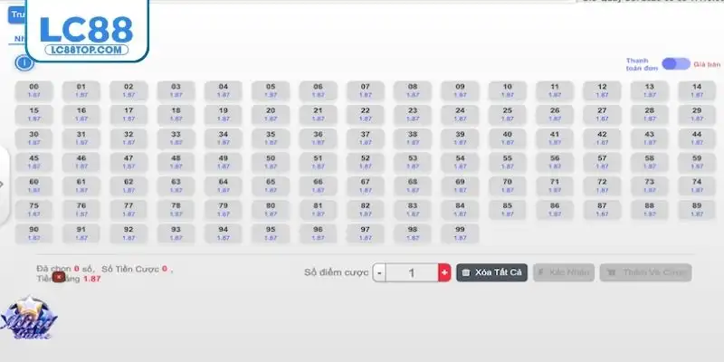 Soi cầu miền Nam bằng đầu đuôi đơn giản